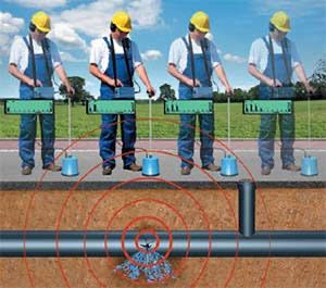 Localização de vazamento